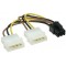 Cablu Gembird 6pin для питания PCI EX видеокарты