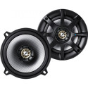 BLAUPUNKT GTx 542 SC