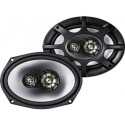 BLAUPUNKT GTx 693 SC
