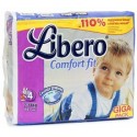  Discovery Comfort megai 7-14 kg (84)