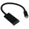 "Adapter DP mini M to HDMI F, White Cablexpert ""A-mDPM-HDMIF-02-W"", miniDisplay port male to HDMI fem - https://cablexpert.com/item.aspx?id=9920"