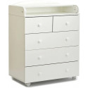 700151 Комод СКВ, 80см, 5 ящика, колеса, белый