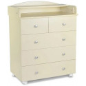 700159 Комод СКВ, 80см, 5 ящика, колеса, бежевый