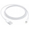 Helmet Cable USB to Type-C With Magnetic Organizer 1m, White