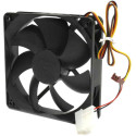 PC Case Fan GlacialTech SilentBlade (120x120x25 mm,19 dBA,Entering Bearing,950 RPM,37.0 CFM)