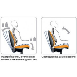 Кресло Atlant plastic HB