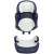 Автокресло KELEYTHOS isofix (15-36 кг)