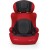 Автокресло KELEYTHOS isofix (15-36 кг)