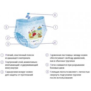 Памперсы Libero UP&GO XL+ (18)