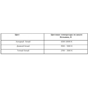 HL8445 T4.3 4U 45W 220-240V E27 6400K (Horoz Electric)