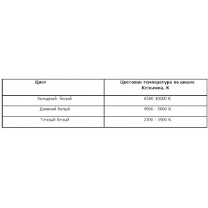 HL8615 MINI T2 8 15W GREEN E27 220-240V ESL(Horoz Electric)