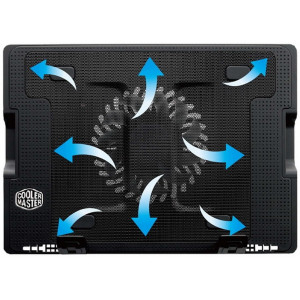 CoolerMaster  ErgoStand up to 17"