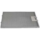 Фильтра для вытяжек