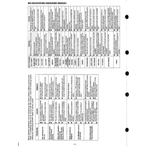 User Manual Sharp