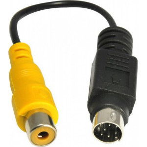 Kindermann adapter, Composite Video/S-Video, both directions,