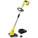 Все для Сада