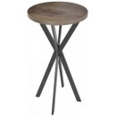 Кухонные столы