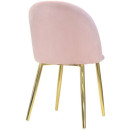 Стулья для баров и кухни