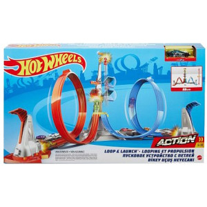 HW "Provocare la inaltime"