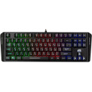 Клавиатуры