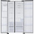 Frigider Samsung RS67A8510S9/UA