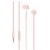 Casti in-ear Tellur Pixy