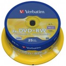 DVD-RW 